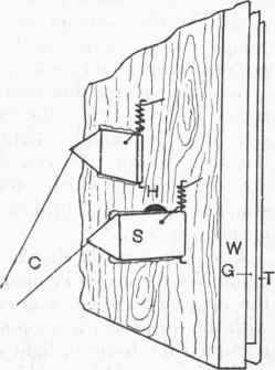 Detail of the small shutters and windows in the eye reaction stimulus apparatus.