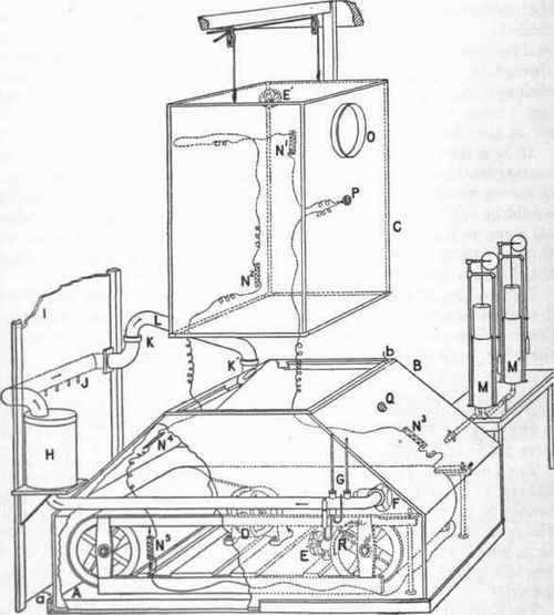The treadmill chamber.
