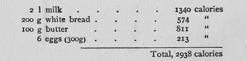 table 9