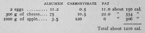 table 5