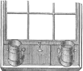 Good Ventilator For A Room