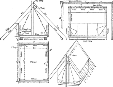 The Ulrich Sanatory Tent