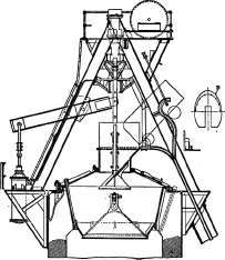 Baker rotating top.