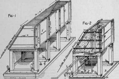 A SPECIAL ROOF TANK.