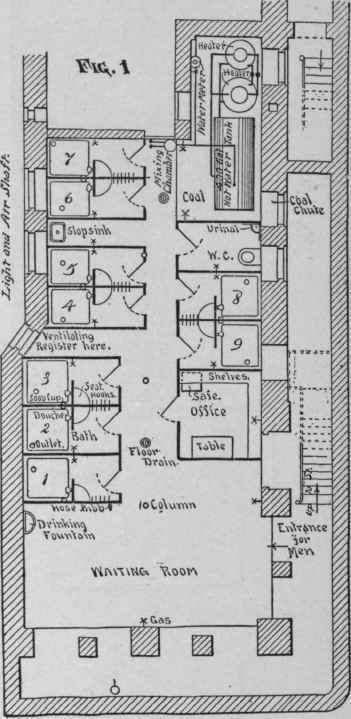 Basement Floor