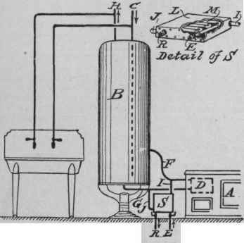 Steam And Range Water Back On Kitchen Boiler At Ha 334