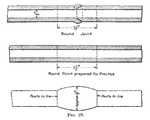 Fig. 23.