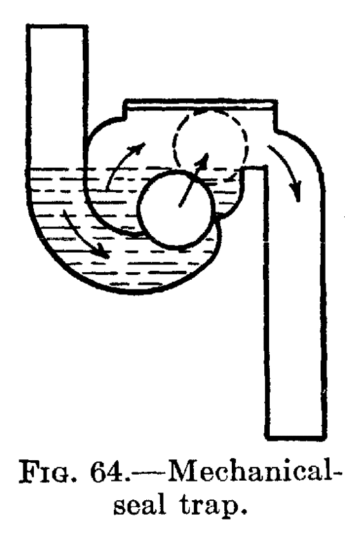 Fig. 64.  Mechanical seal trap.