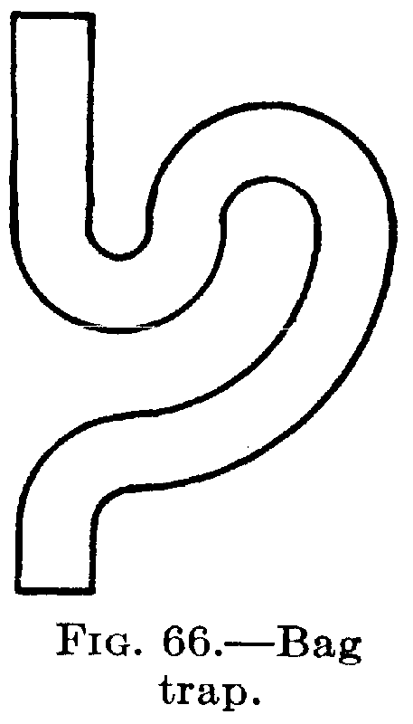 Fig. 66.  Bag trap.
