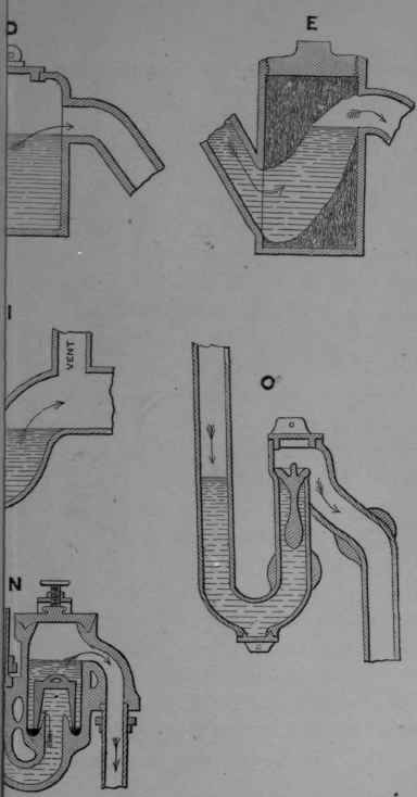 Trapping Of Fixtures 3