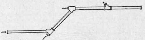 Fig. 162. Trap Screw Ferrules Installed at Intervals to Facilitate Cleaning of
