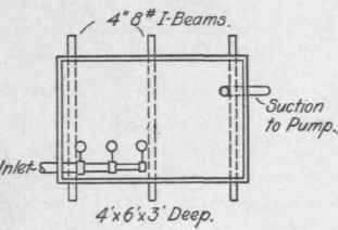 Fig. 24 Symbol for a Suction Tank