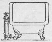 Fig. 50 Elevation Symbol for Sitz Bath
