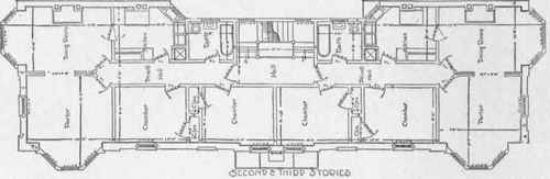 Fig. 87 Second and Third Floor Plans of an Apartment House
