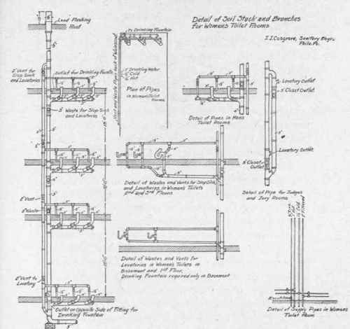 Fig. 99 Plumbing Details for Courthouse