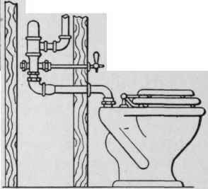 Plumbing For Public Toilet Rooms 96