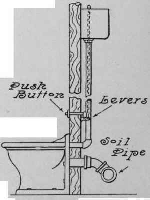 Plumbing For Public Toilet Rooms 97