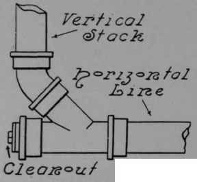 Soil Pipe And Soil Pipe Connections 41