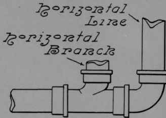 Soil Pipe And Soil Pipe Connections 42
