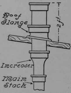 Soil Pipe And Soil Pipe Connections 46