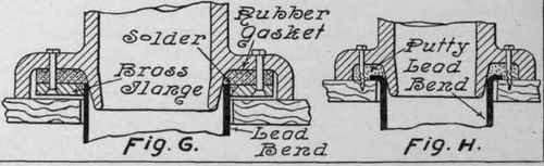 Water Closets 65