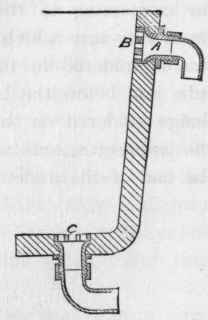 Baths Continued 252