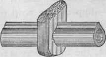 Joint Making Continued 64