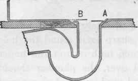 Joint Making Continued 67