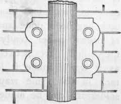 Pipe Fixing 95