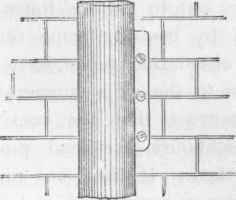 Pipe Fixing 98
