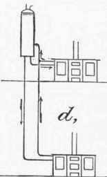 Connecting A Kitchen Boiler With One Or More Water 113