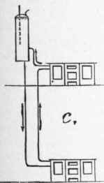 Connecting A Kitchen Boiler With One Or More Water 114