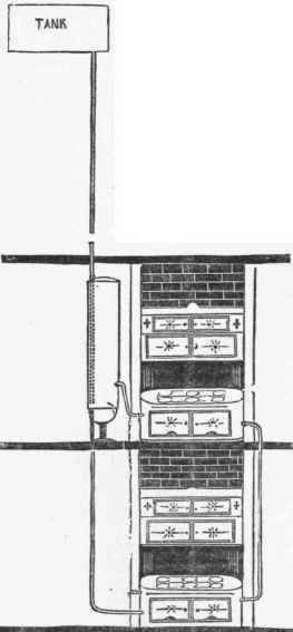 Connecting One Boiler With Two Ranges 97