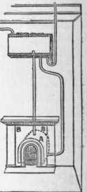 Hot Water Circulation In Buildings Bath Boilers 80