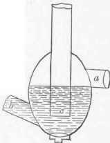 How To Adjust The Inlet And Outlets Of Traps 46
