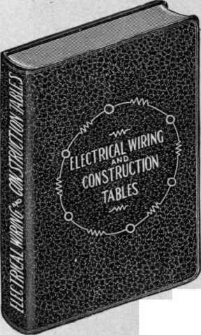 Practical Mechanical Drawing and Machine Design Se 345