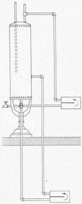 Double Heater Connections To Boilers 155