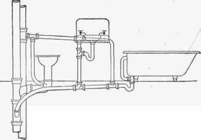 Evaporation Of Water From Traps 39