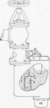 Filtration Controllers 132
