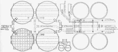 Filtration Controllers 133
