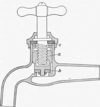 Ground Key Cocks 103