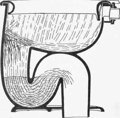 Washout Water Closets 162