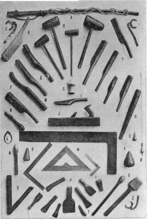 Explanation Of Plate I 1