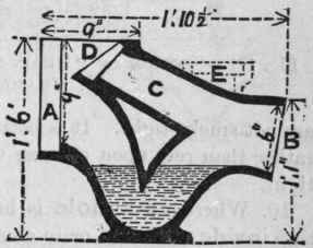Fig. 170. Section of the