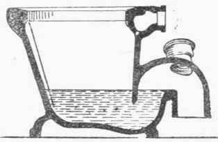 Fig. 104. Lanyon's  Anti Fouling