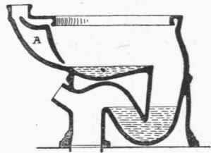 Fig. 106. Wash out Pedestal Closet.