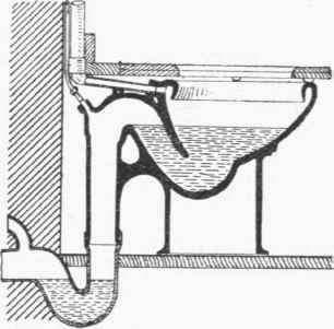 Fig. 108. Doulton's Siphonic Closet.