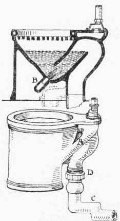 Fig. 109. Twyfords'  Twyc'iffe  Siphonic Closet.
