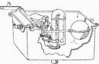 Fig. 117. Valve siphon Cistern.