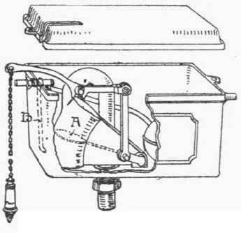 Fig. 120. The  Monarch  Siphon Cistern.